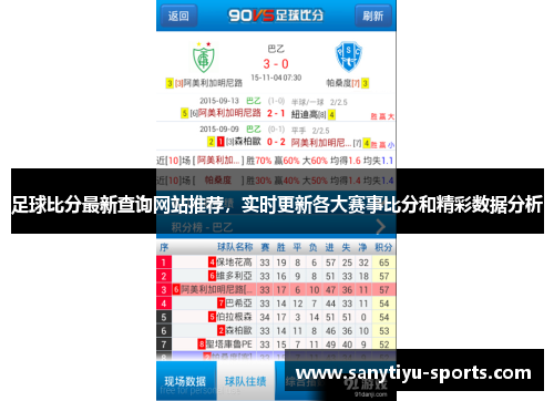 足球比分最新查询网站推荐，实时更新各大赛事比分和精彩数据分析